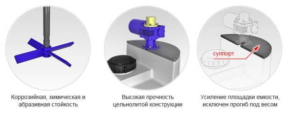 Емкость дозировочная 60 усиленная до 1.3 N белая с лопастной мешалкой